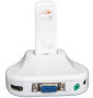 Atlona  HDAiR wireless USB-to-VGA / HDMI 